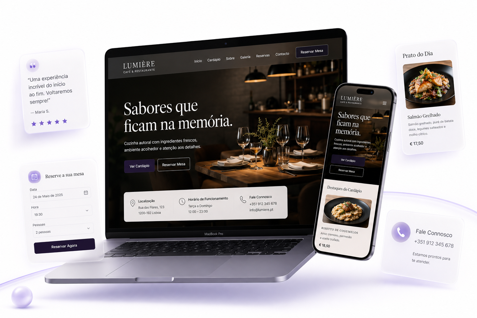 Website design mockup across devices